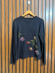 Chest 20  Lenght 22 Branded Sweater